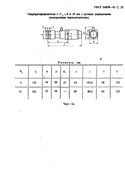 ГОСТ 24679-81