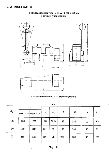 ГОСТ 24679-81