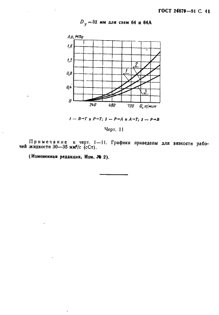 ГОСТ 24679-81