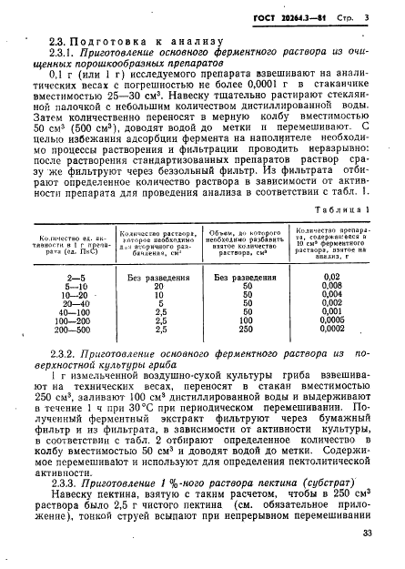 ГОСТ 20264.3-81