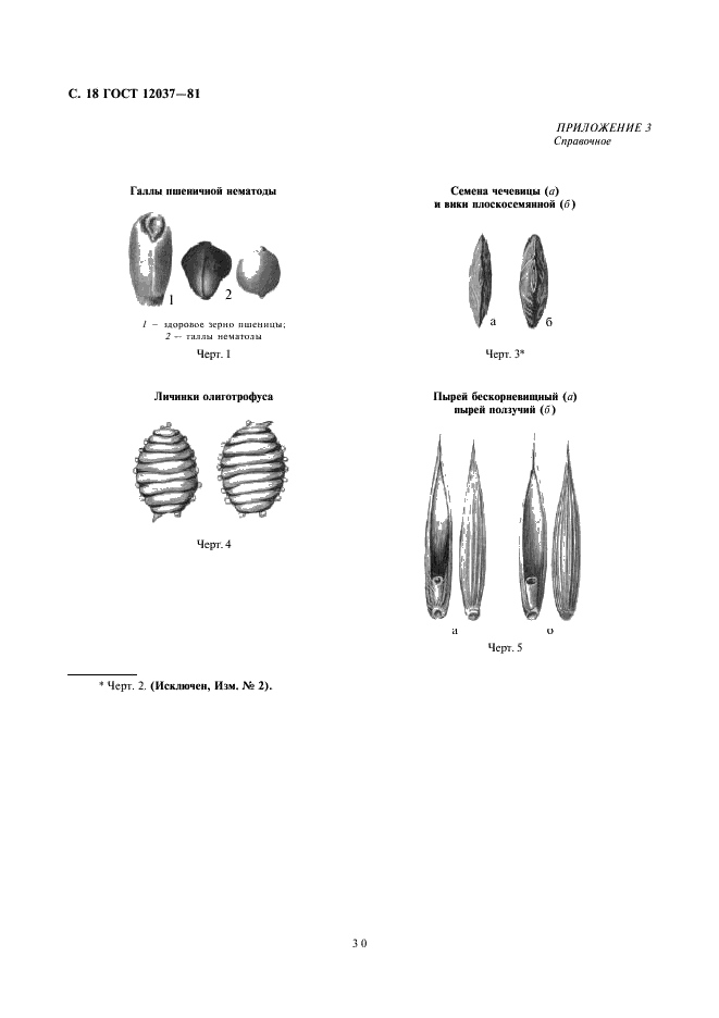 ГОСТ 12037-81