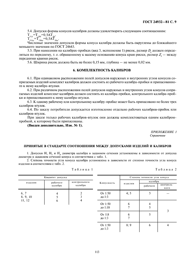 ГОСТ 24932-81