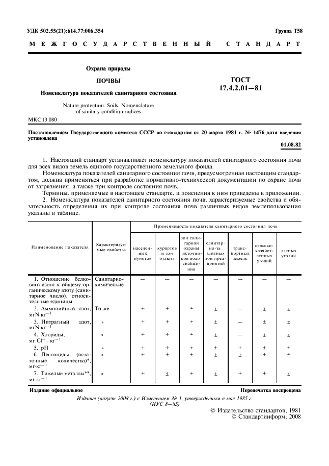 ГОСТ 17.4.2.01-81