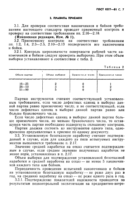 ГОСТ 9377-81