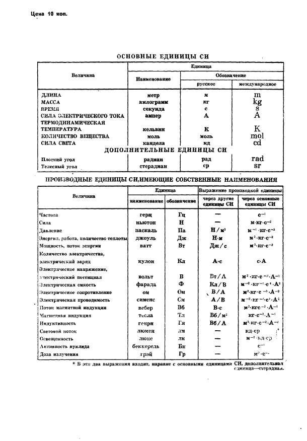 ГОСТ 24587-81