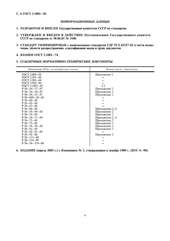 ГОСТ 3.1001-81