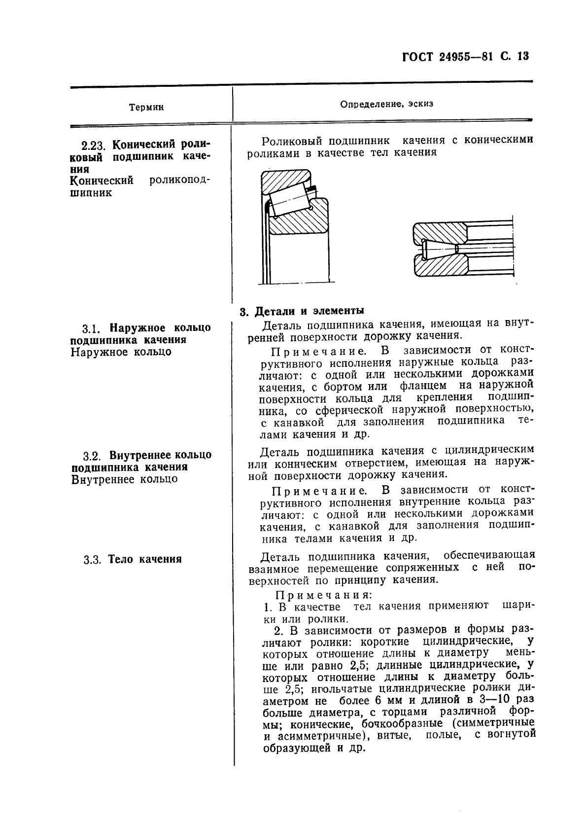 ГОСТ 24955-81