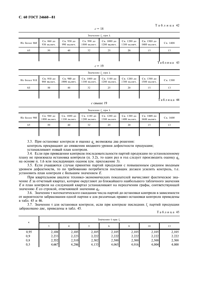 ГОСТ 24660-81