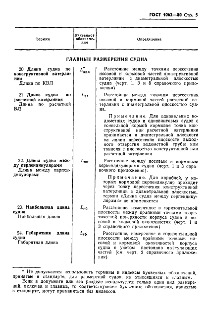 ГОСТ 1062-80