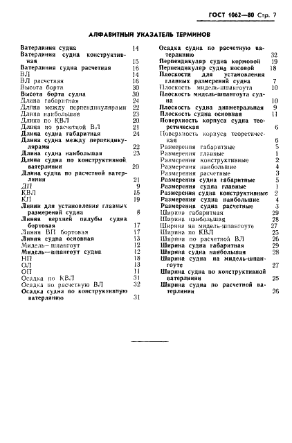 ГОСТ 1062-80