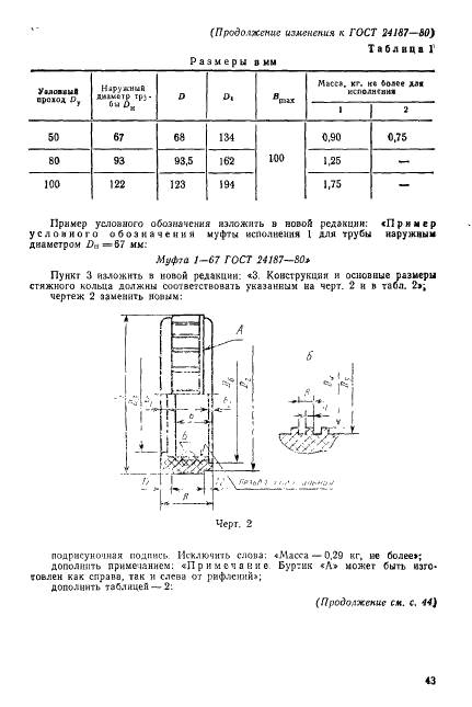 ГОСТ 24187-80