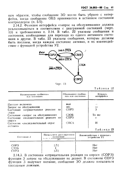 ГОСТ 26.003-80