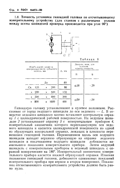 ГОСТ 16473-80