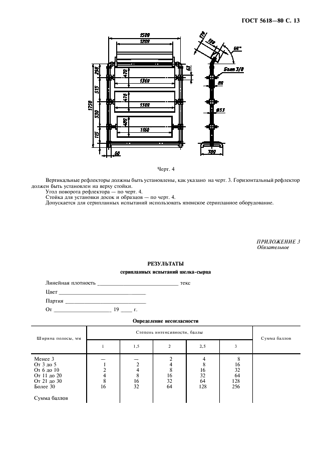 ГОСТ 5618-80