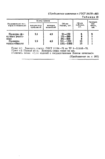 ГОСТ 24179-80