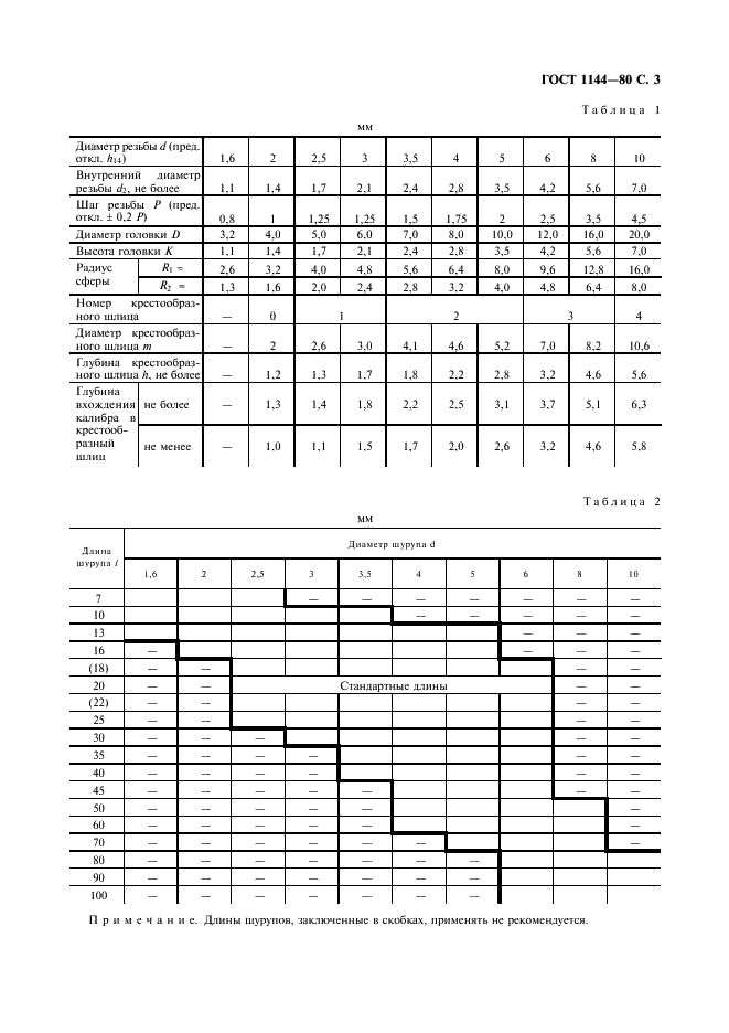 ГОСТ 1144-80