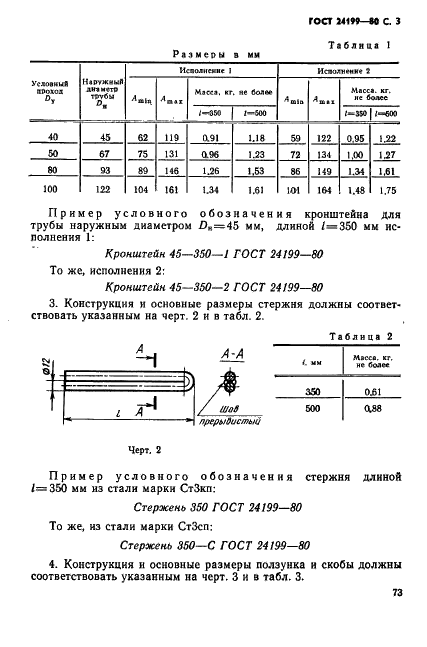 ГОСТ 24199-80