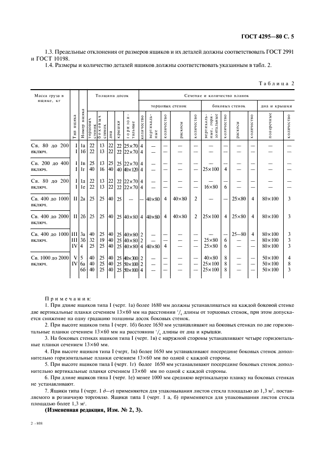 ГОСТ 4295-80