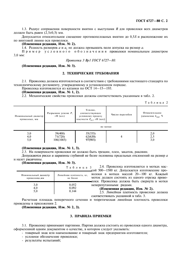 ГОСТ 6727-80