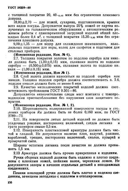 ГОСТ 24320-80