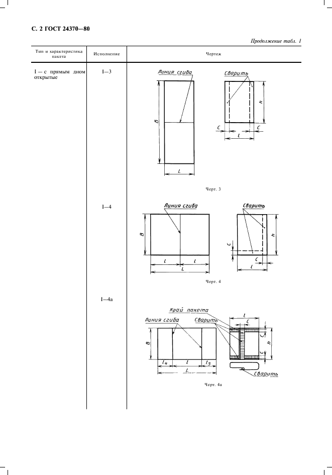 ГОСТ 24370-80