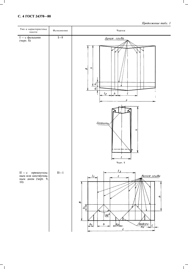 ГОСТ 24370-80