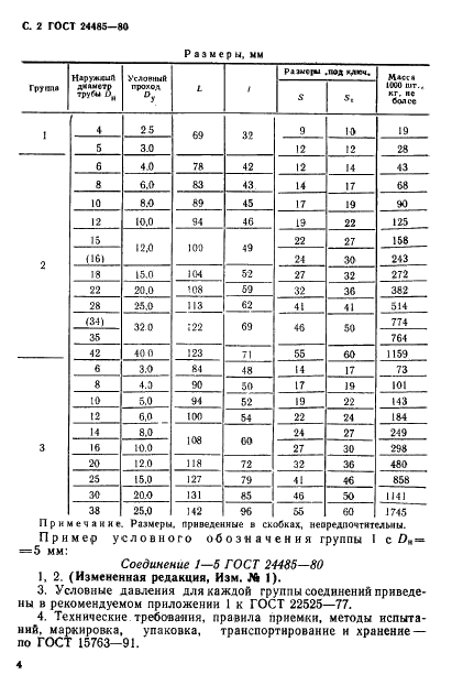 ГОСТ 24485-80