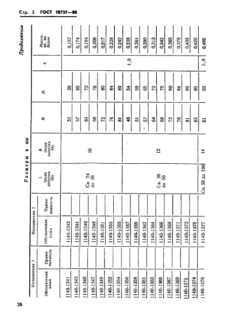 ГОСТ 18737-80