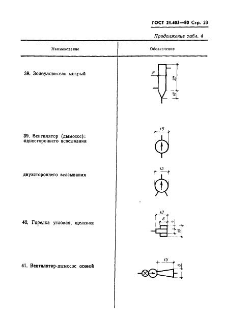 ГОСТ 21.403-80