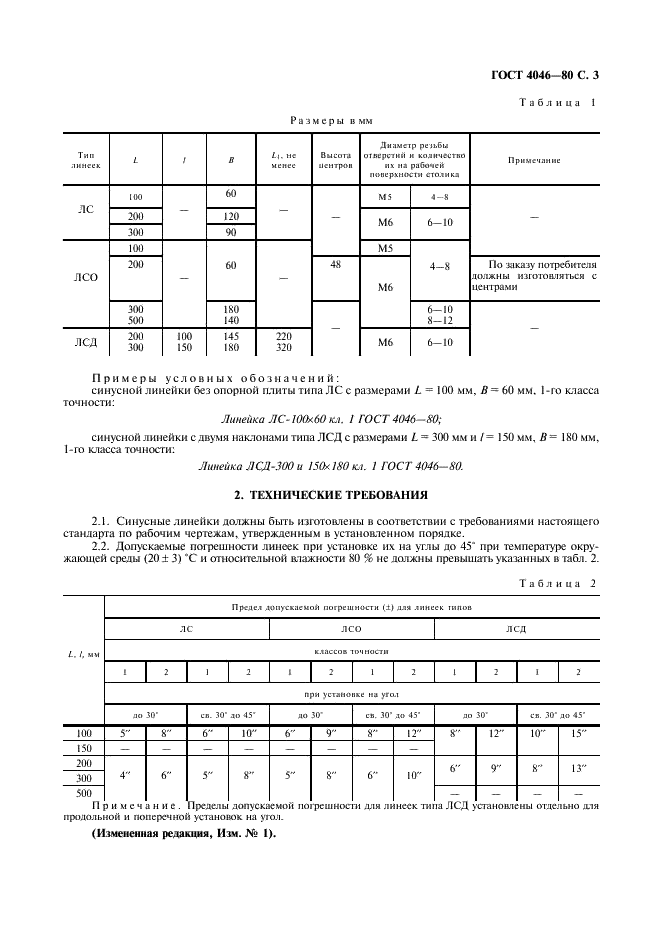 ГОСТ 4046-80