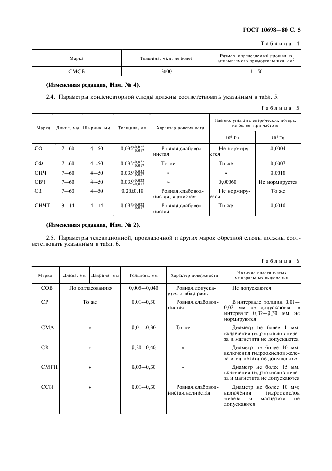 ГОСТ 10698-80