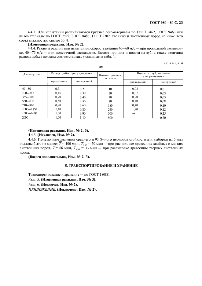 ГОСТ 980-80