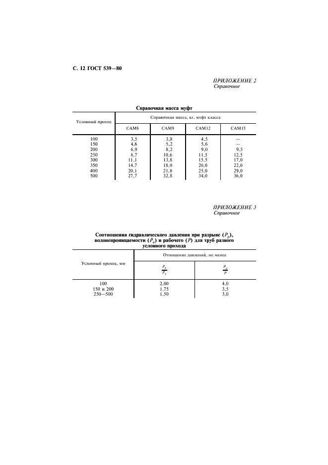 ГОСТ 539-80