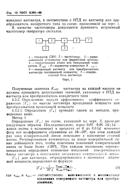 ГОСТ 8.392-80