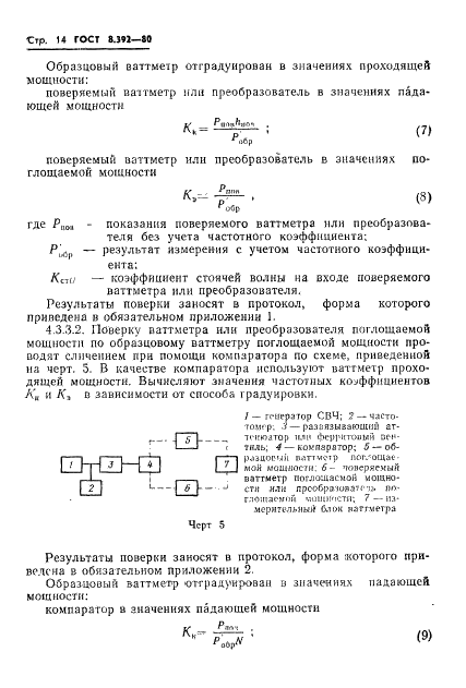 ГОСТ 8.392-80