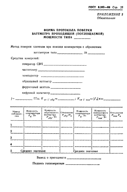 ГОСТ 8.392-80