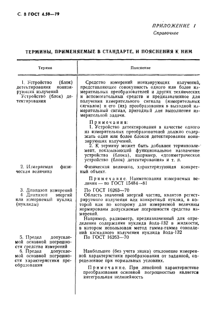 ГОСТ 4.59-79