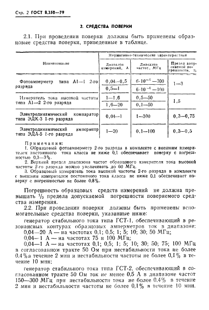 ГОСТ 8.350-79