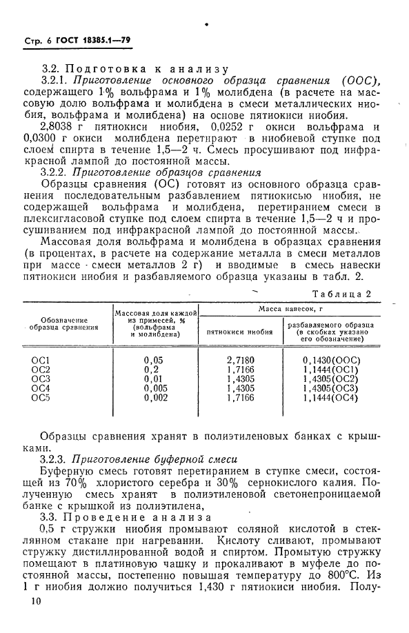 ГОСТ 18385.1-79