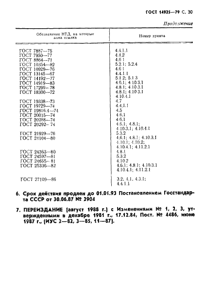 ГОСТ 14925-79