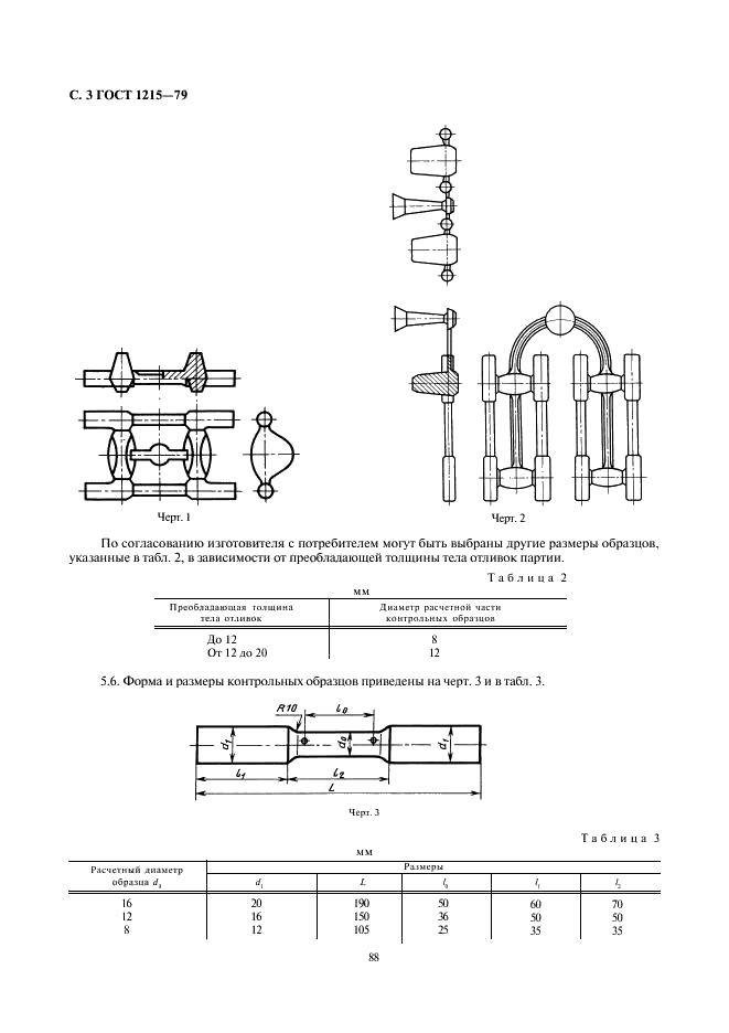 ГОСТ 1215-79