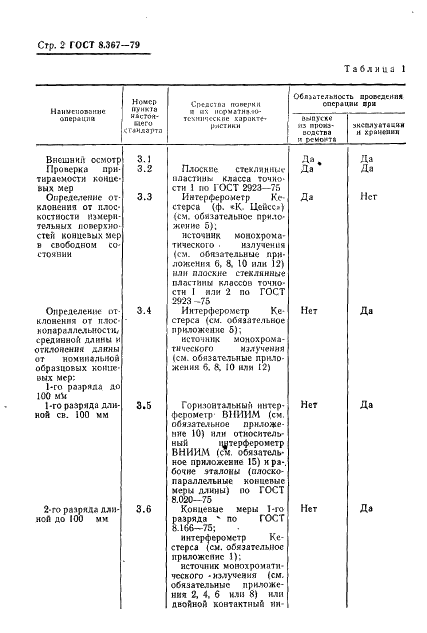 ГОСТ 8.367-79