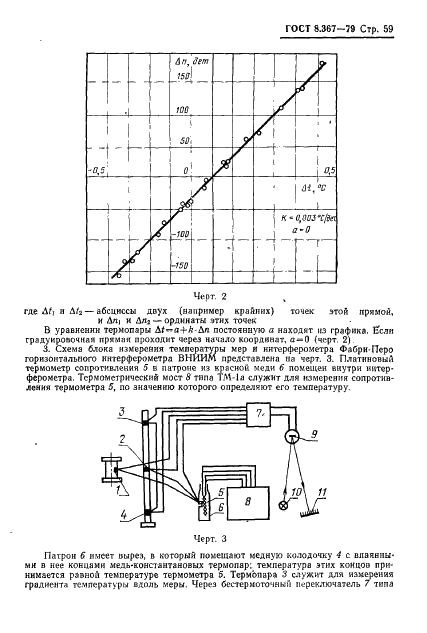 ГОСТ 8.367-79