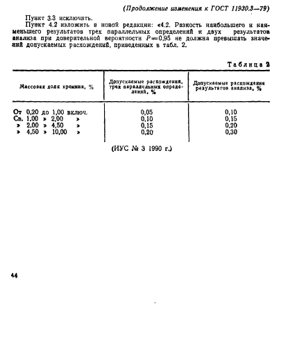 ГОСТ 11930.3-79