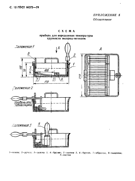 ГОСТ 16272-79