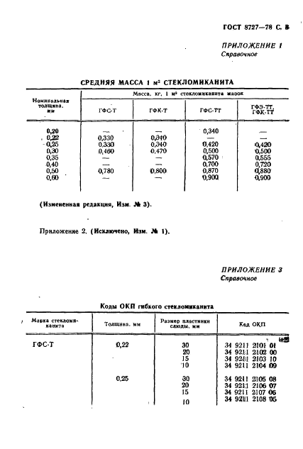 ГОСТ 8727-78