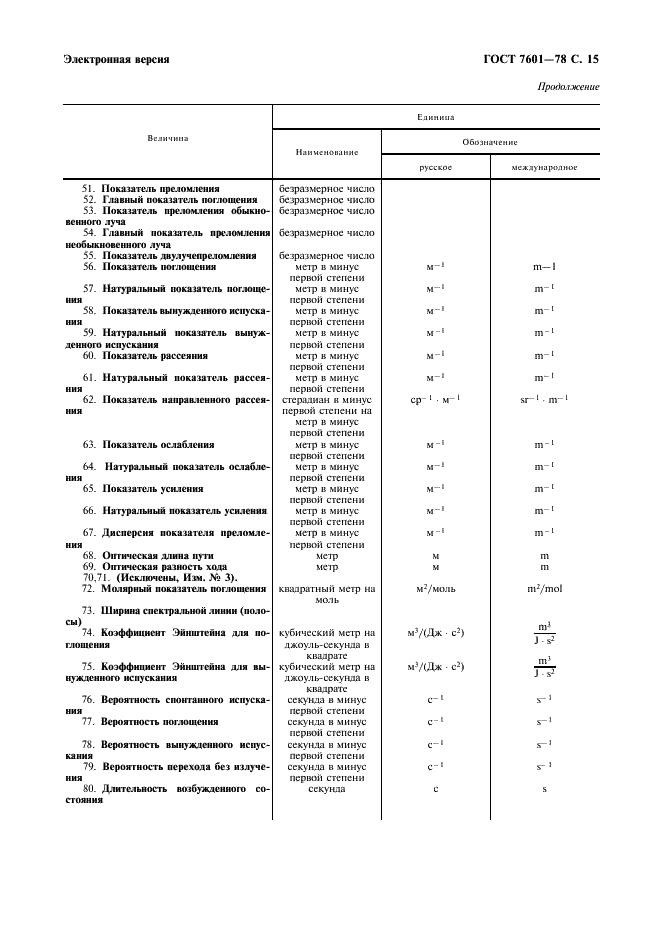 ГОСТ 7601-78