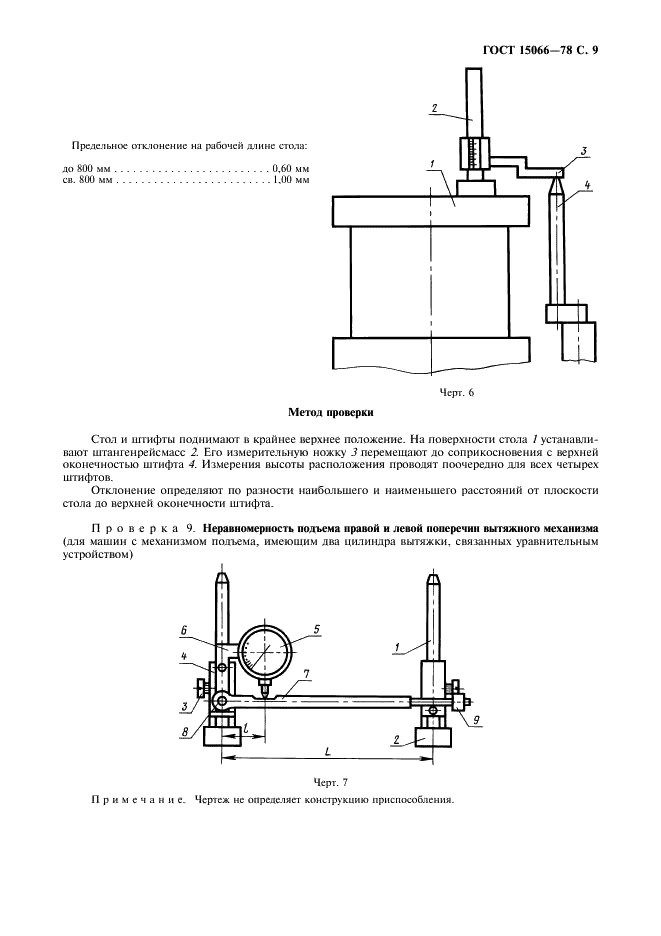 ГОСТ 15066-78