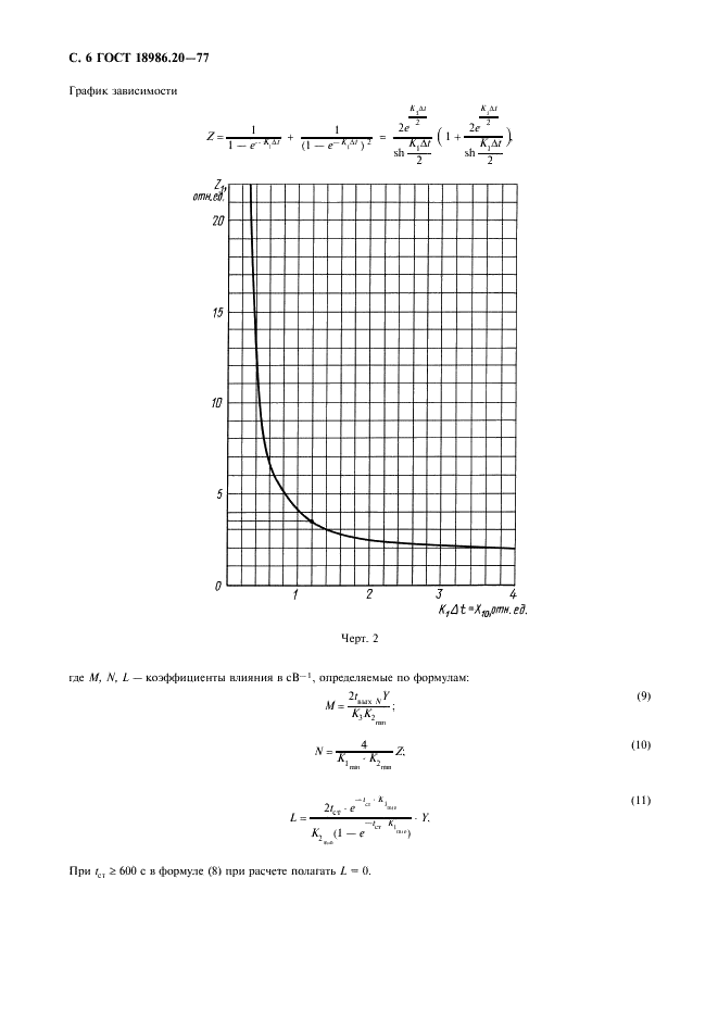 ГОСТ 18986.20-77