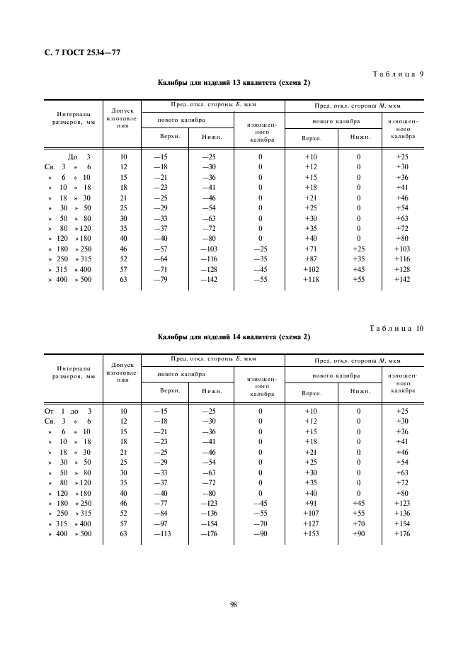 ГОСТ 2534-77